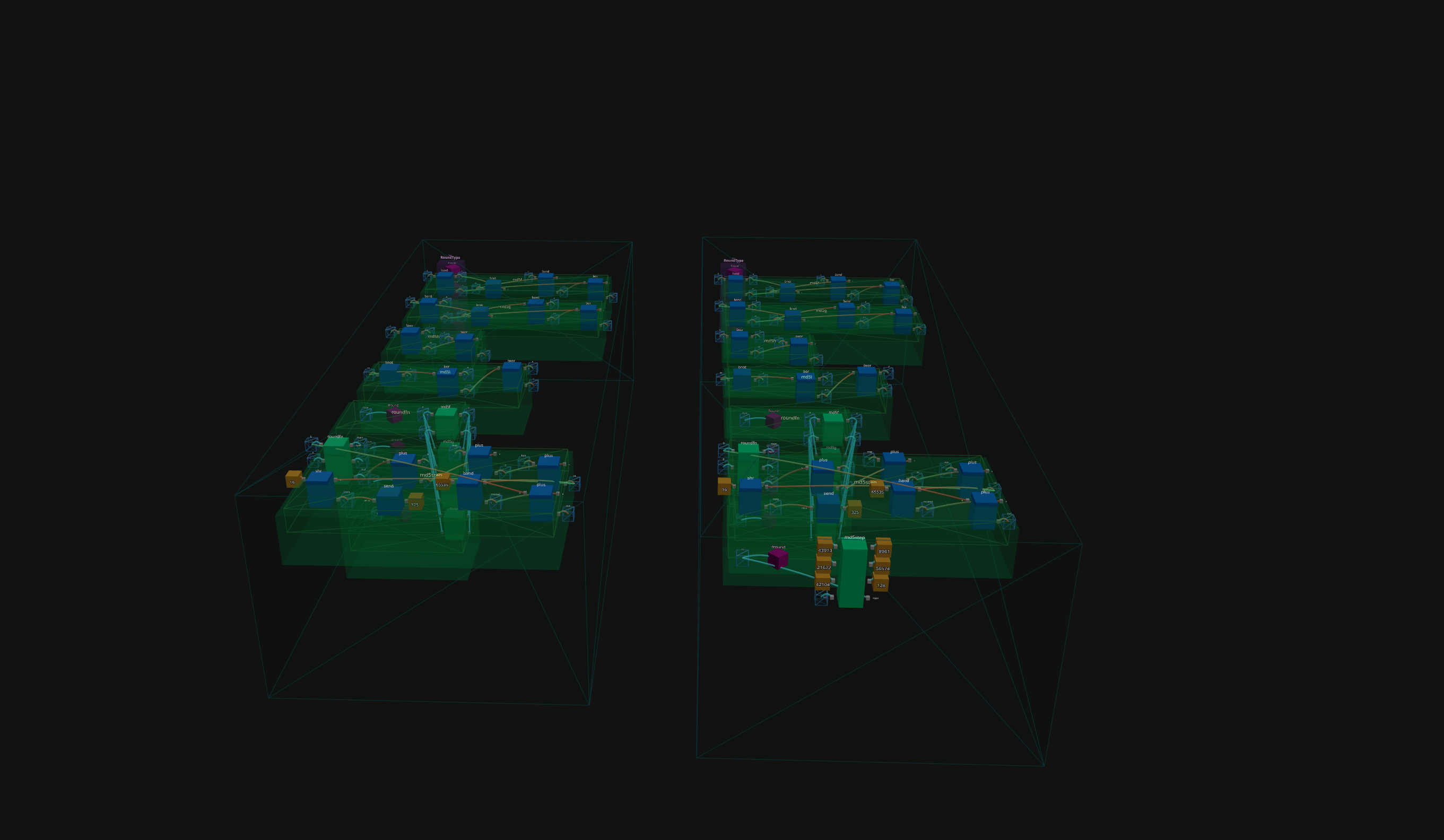CUBED - 144 Forth processors in your browser